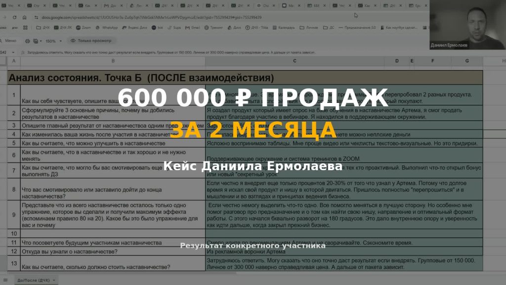 Даниил Ермолаев: кейс ученика Артёма Козлова