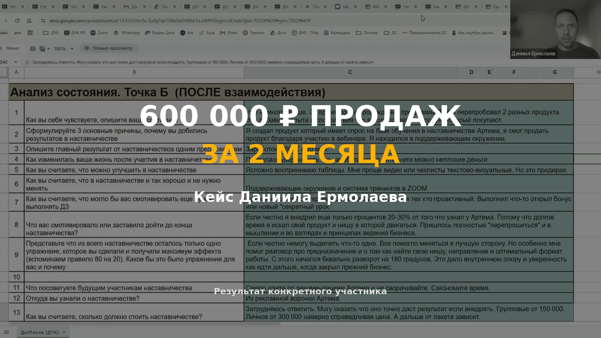 Даниил Ермолаев: кейс ученика Артёма Козлова
